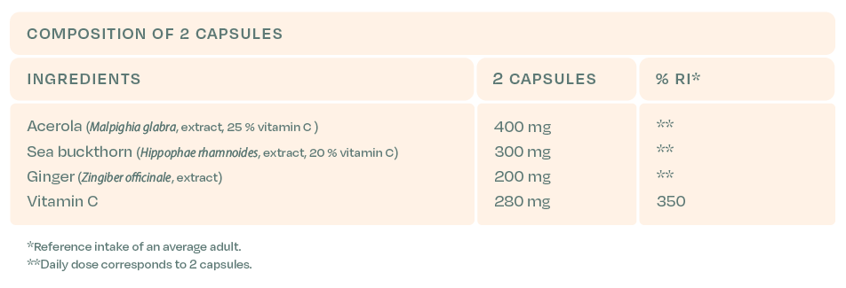 VITAMIN-C