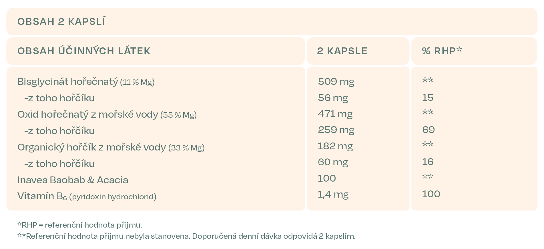 MAGNESIUM