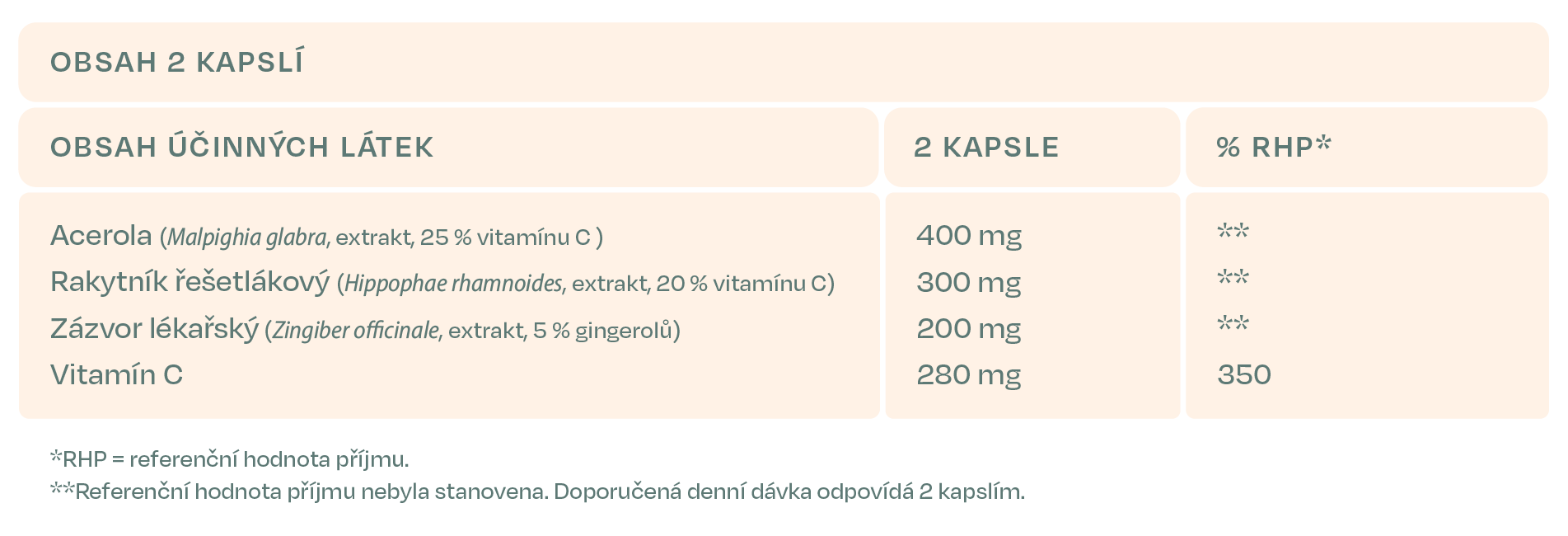 VITAMIN-C
