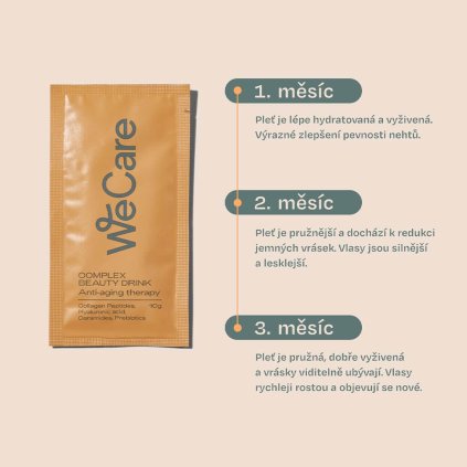 WeCare about your BEAUTY 5