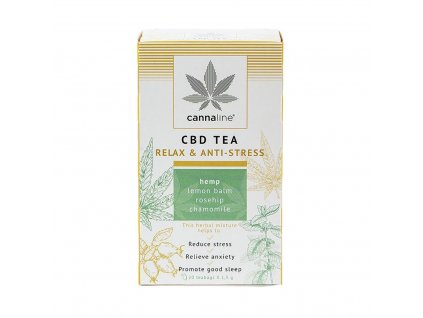 Cannaline CBD Tea RELAX