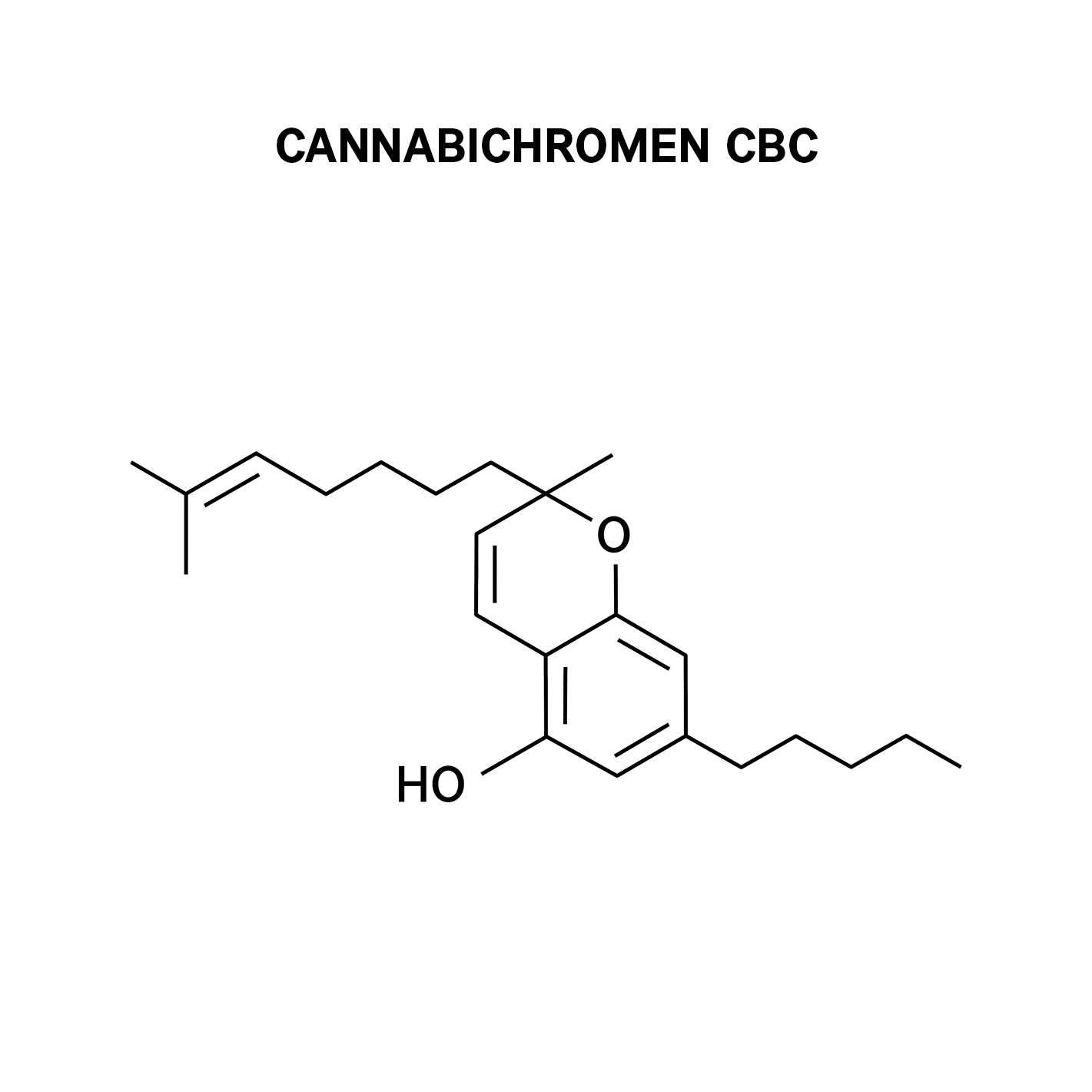 cannabichromen-vetsi_vel