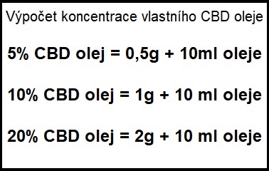 domaci-vlastni-cbd-olej_1