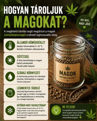🌱 Tudta, hogy a megfelelő tárolás hosszú ideig segíthet megőrizni a magok jó állapotát? A stabil környezet, a sötétség, a...