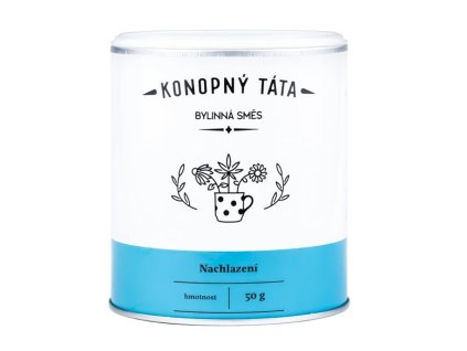 konopny caj na nachlazeni