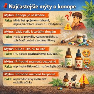 Koľko mýtov o kon•pe stále koluje medzi ľuďmi? 🌿 Nie všetko, čo počujeme, je pravda. Je dôležité rozlišovať medzi faktami...