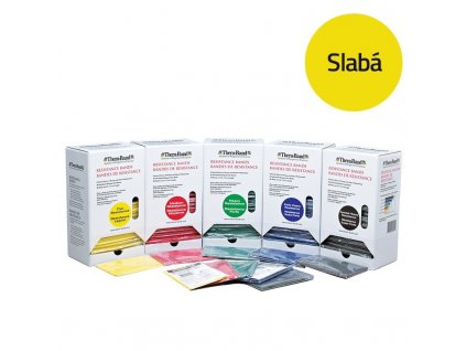 THERA-BAND erősítő gumiszalag 1,5 m, sárga, gyenge