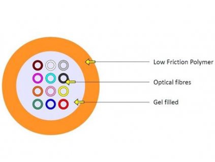 77703 kdp z006 opticky kabel sm 8 vlakno g657a1 2 8mm pe mlt blown cable