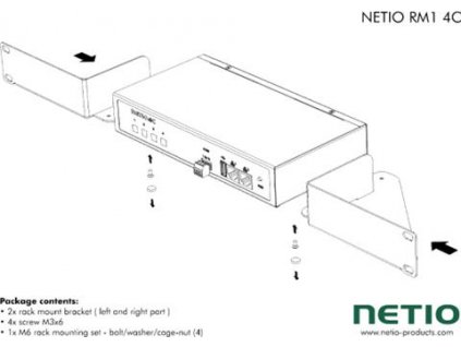 NETIO RM1 4C, držiak pre PowerPDU 4C, 1U, M6