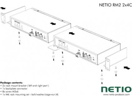 NETIO RM2 2x4C, držiak pre 2x PowerPDU 4C, 1U, M6