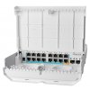 MikroTik CRS318-1Fi-15Fr-2S-OUT, reverse PoE obrázok | Wifi shop wellnet.sk