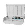 MikroTik CSS610-1Gi-7R-2S+OUT, netPower Lite 7R reverzní PoE switch image 1 | Wifi shop wellnet.sk