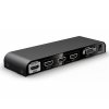PremiumCord HDMI switch 3:1, 4K@60Hz, dálkové ovl. obrázok | Wifi shop wellnet.sk