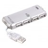 PremiumCord USB 2.0 HUB 4-portový bez napájení obrázok | Wifi shop wellnet.sk
