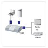 ATEN Elektronický VGA přepínač 2:1 - stolní obrázok | Wifi shop wellnet.sk