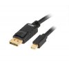 AKASA - 8K miniDP na DP kabel - 2 m obrázok | Wifi shop wellnet.sk