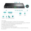 VIGI NVR4032H 32 Channel Network Video Recorder image 2 | Wifi shop wellnet.sk