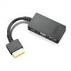 ThinkPad OneLink Adapter obrázok | Wifi shop wellnet.sk