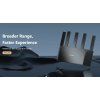 Tenda TX12L Pro AX3000 WiFi 6 Mesh Router, 1x GWAN, 3x GLAN, IPv6, 5x 6dBi, WPA 3, CZ app image 3 | Wifi shop wellnet.sk