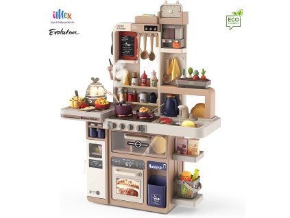 imex evolution high resolution