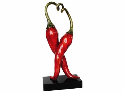 Swedörn XXL The Hot Chilli Peppers