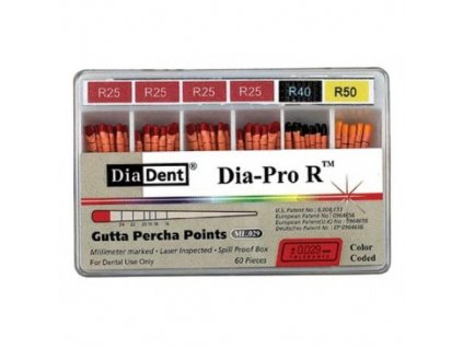 Gutaperčové čepy kalibrované Pro-R (Reciproc) (varianta Gutaperčové čepy kalibrované Pro-R, sada)