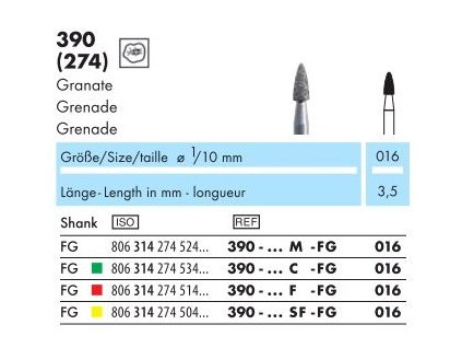 DIAbrousek NTI tvar 390 - špičatý granát
