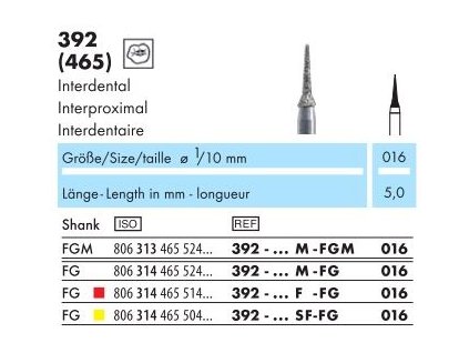 DIAbrousek NTI tvar 392 - interproximal