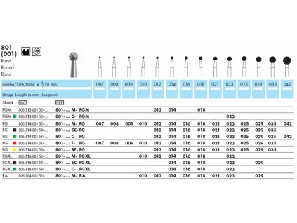 DIAbrousek NTI tvar 801 - kulička