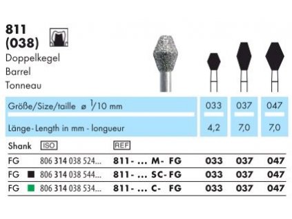 DIAbrousek NTI tvar 811 - dvojitý kužel (palcát)