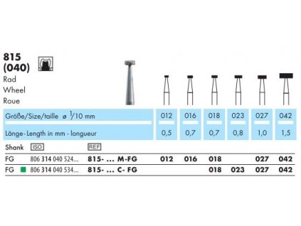 DIAbrousek NTI tvar 815 - kolečko
