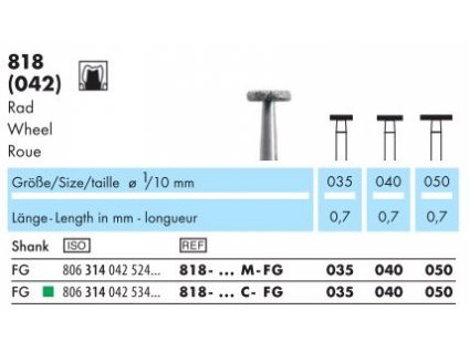DIAbrousek NTI tvar 818 - kolečko