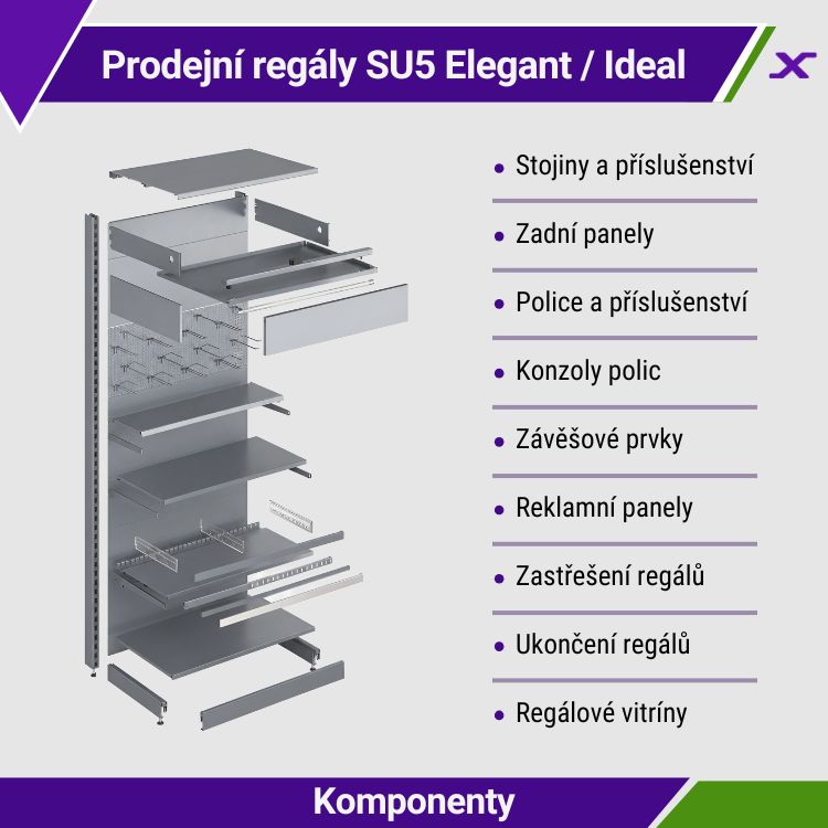 Komponenty regálů SU5