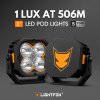 lf pl3 led sun detail 01 1