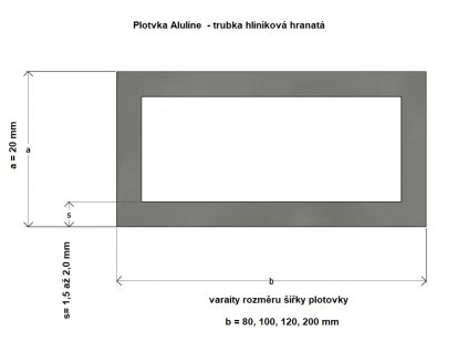 profil plotovka hranata schema
