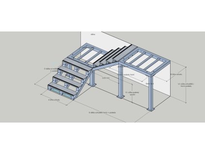 schodiste schema axonomtrie