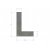 L 1 profily eshop