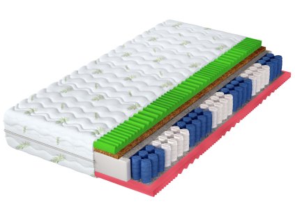 Taštičková matrace HERA 90x200
