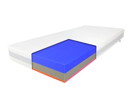 Pěnová matrace s 3D páskem pro cirkulaci vzduchu