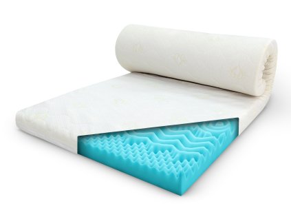 Matrace Andix z profilované pěny