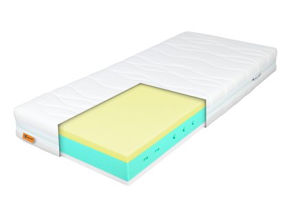 Kvalitní pěnová matrace Softina