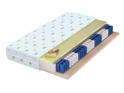 Taštičková pružinová matrace Riazon 80x200