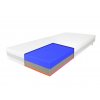 Pěnová matrace s 3D páskem pro cirkulaci vzduchu