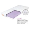 Potah matrace Lavender