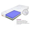 Pěnová zdravotní matrace Lavior 140x200 - potah