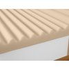 Profilovaná pěna matrace Zonella 100x200