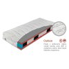 Matrace Garibaldi NightFly 1000