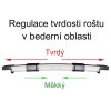 regulace tvrdosti roštu v bederní oblasti