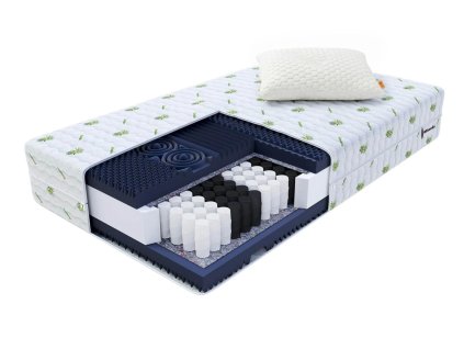 Set jastuka i madraca 90x200