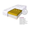 Navlaka Lavender madraca Relax premium